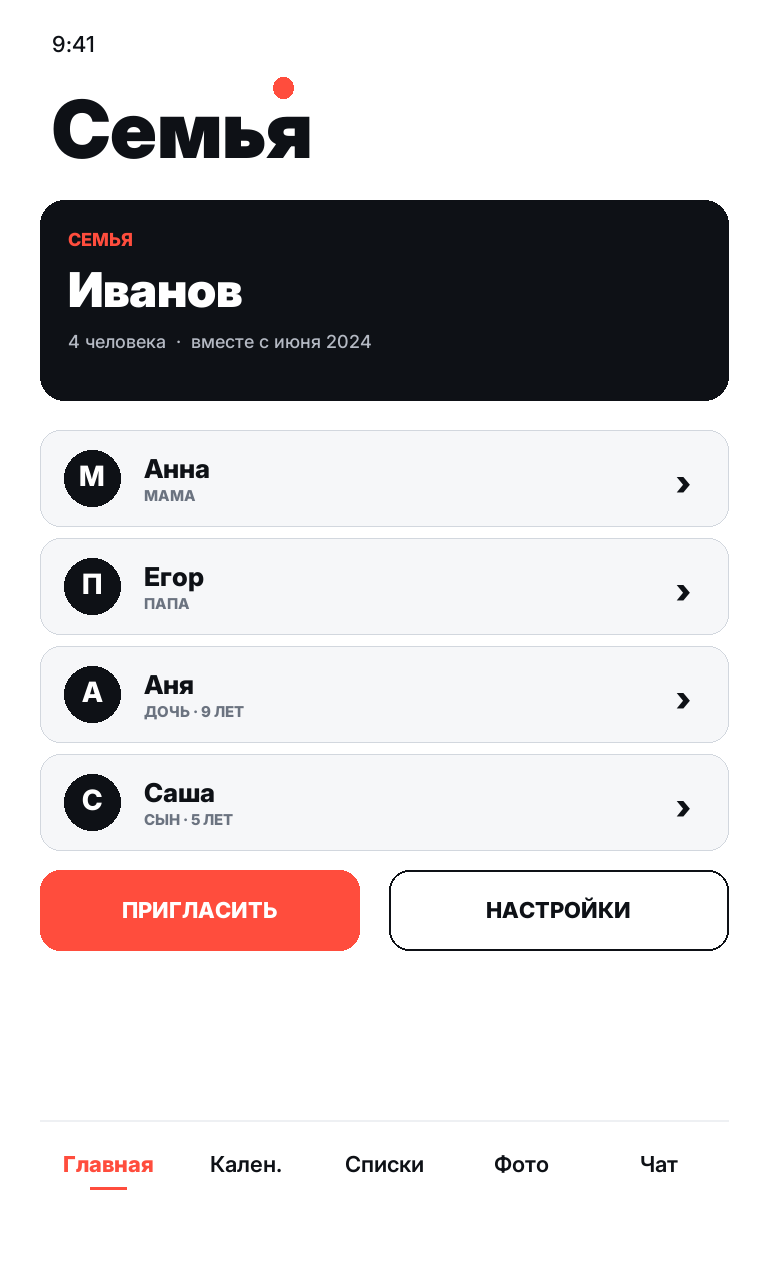Профиль