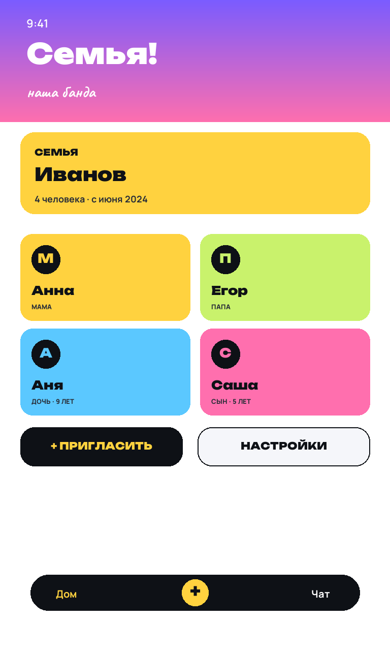 Профиль